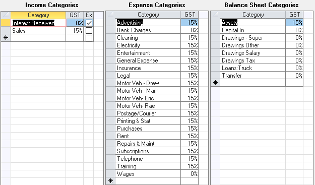Cashbook Complete cashbook categories showing the appropriate New Zealand GST rates